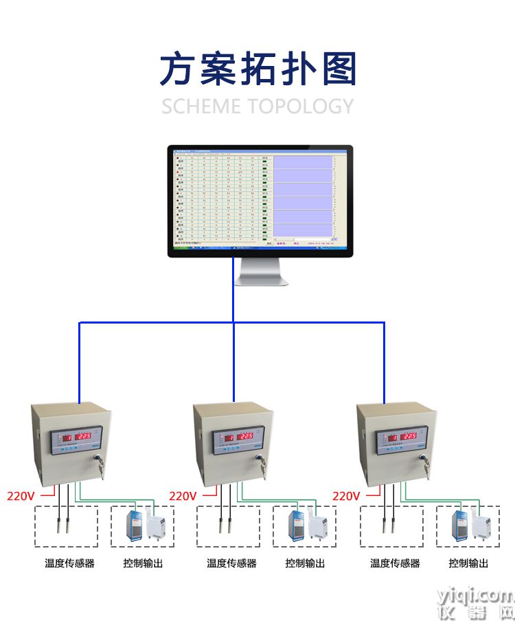 智能温控仪CYCW-6A_06.jpg