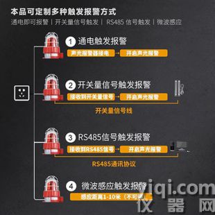 YS-BBJ-8W防爆聲光報警器
