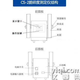 脆碎度测试仪，片剂脆碎度检测仪