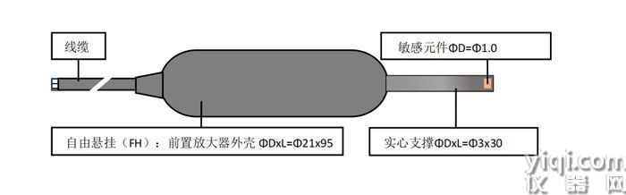 WEK-7185針式水聽器,1mm針式水聽器