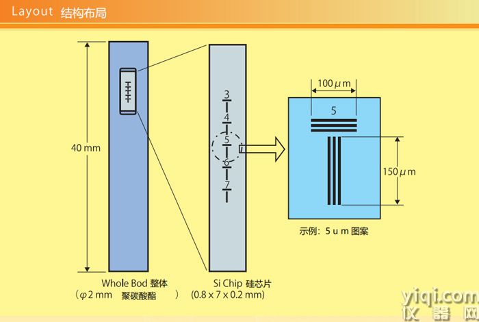 日本JIMA RT CT-01B CT分辨率測試卡