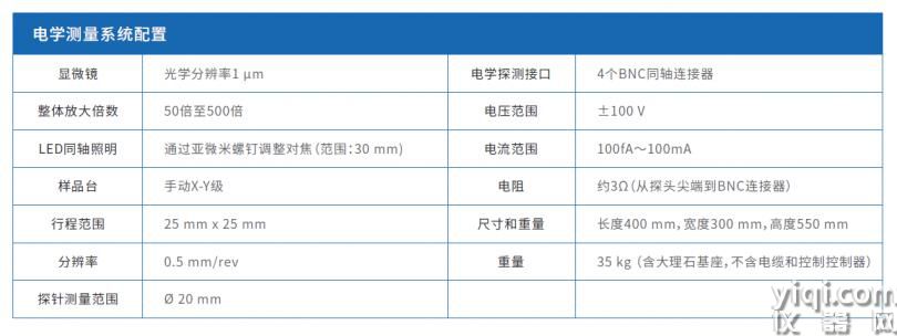 ZP3-4 微納探針臺