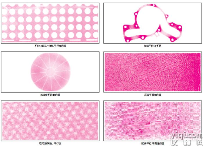 FujiFilm Prescale壓力指示膜，F(xiàn)ujiFilm Prescale觸覺壓力指示膠片