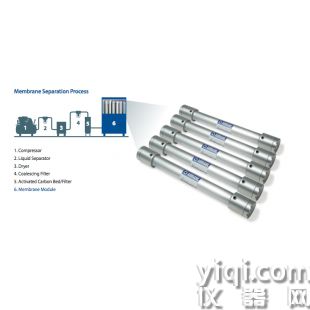 杭州科林氧氣高分子分離膜(MNHO-2512A)