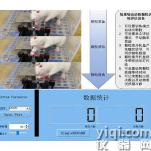 嚙齒動物智能單顆粒訓練系統