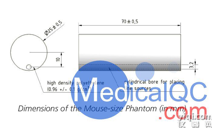 QRM Micro-PET散射模體,QRM-MicroPET-Scatter模體