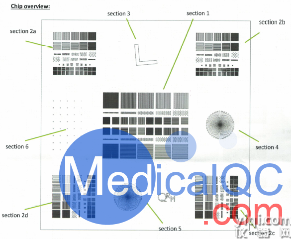 QRM-MicroCT-Barpattern-NANO微型CT測試模體，MicroCT-Barpattern-NANO納米顯微CT柱狀測試卡