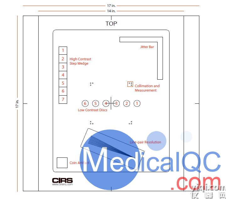 CIRS139701 DR性能模體尺寸