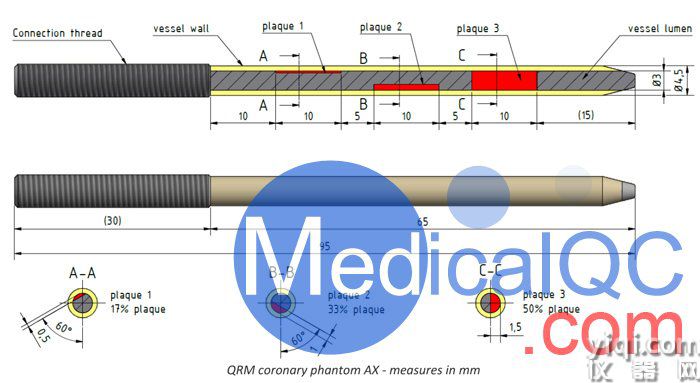 QRM AX冠状动脉狭窄模型,AX冠状动脉模型设计视图