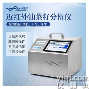 油菜籽測量儀