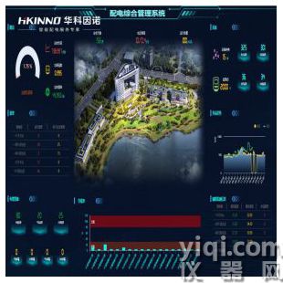 电网电缆局放在线监测设备
