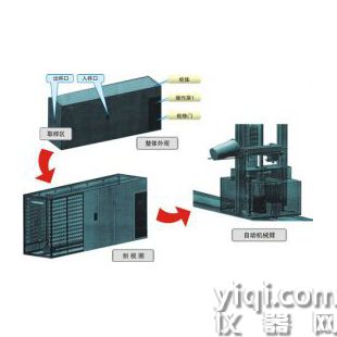 全自动智能存样柜LBYD