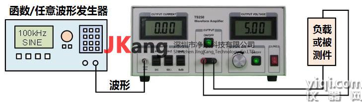 TS250波形放大器，Accel Instruments TS250电流放大器连接示意图