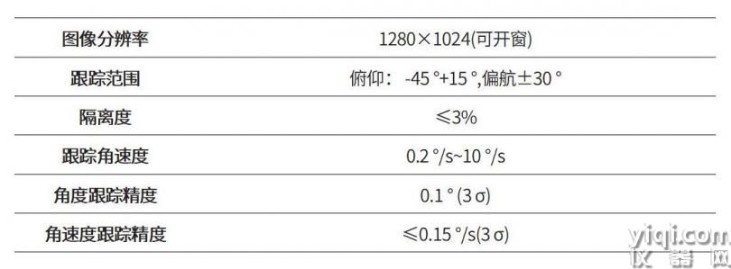 终版-威睛光学介绍PPT(20250428)_01.jpg
