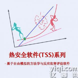 高級反應(yīng)熱安全評估軟件
