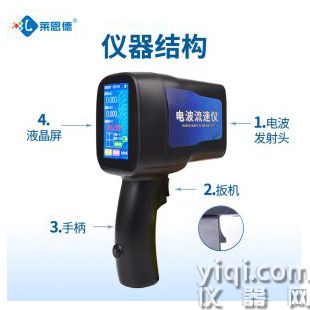 雷達(dá)電波流速儀