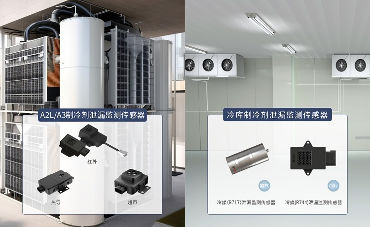 展会邀请|四方光电与您相约2025中国制冷展，共探制冷行业新趋势