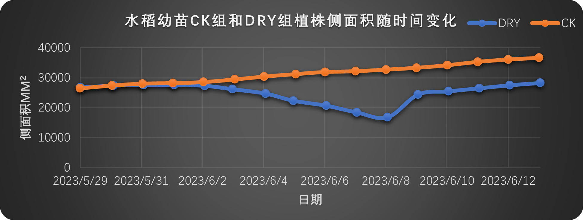 易科泰预祝中国植物保护学会2024年学术年会成功召开—植保领域案例集锦