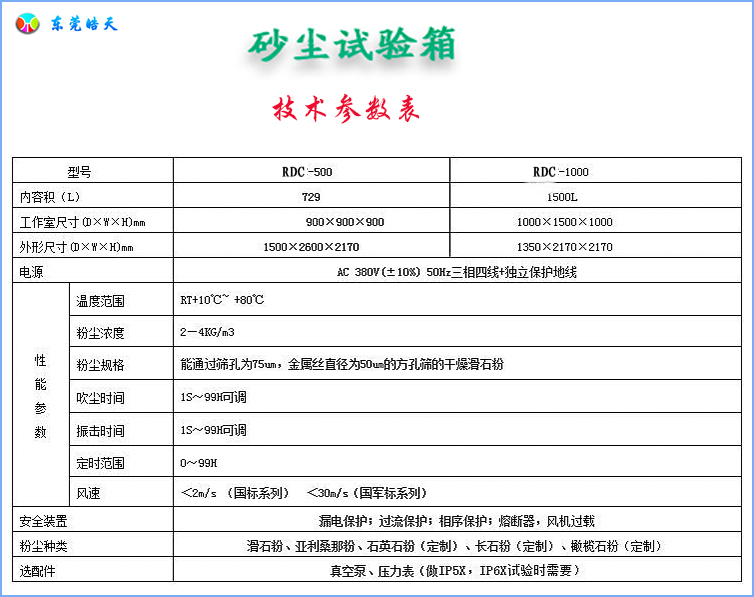 參數(shù).jpg