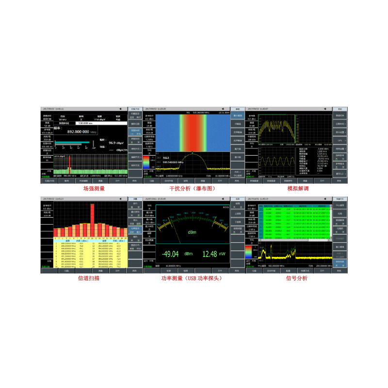 4024E : ( 9KHZ-26.5GHZ ) 手持式/頻譜分析儀