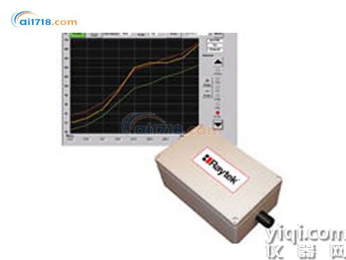 TRS100热成像系统