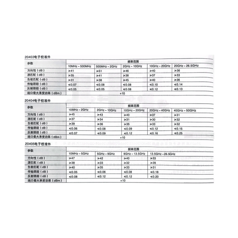 20403 :（ 10MHz ~ 26.5GHz  ） 電子校準(zhǔn)件