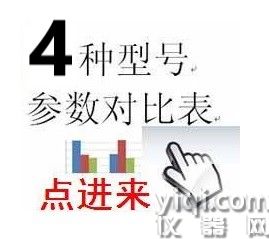 4种型号参数对比表
