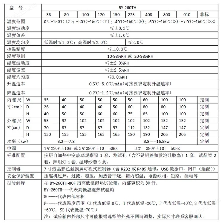 2d81f962cf0d09a74d00fb4981f0923c_baf745d1f3ba588b5644919f880d0f2779fd4ee3ab9bd3ead4e39662304767bfb959b22f51f1da95.jpg