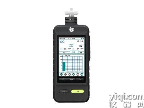 SC-TW6000 型手持式 VOC（PID）检测仪