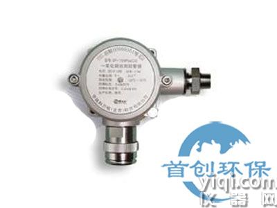 美国华瑞SP-1104Plus 有毒气体检测器