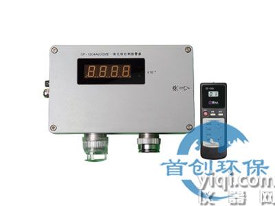 美國華瑞SP-1204A 一氧化碳氣體檢測報警儀