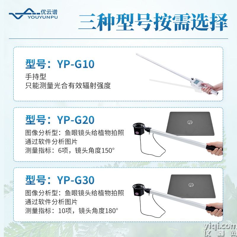 植物冠層圖像分析儀