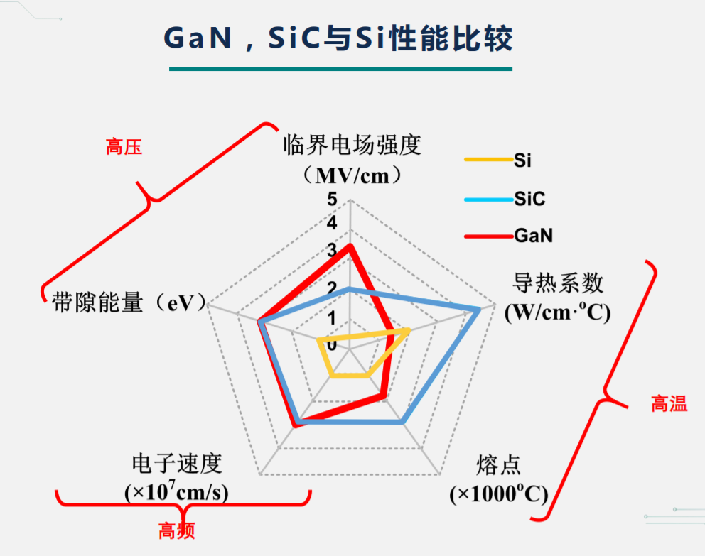 yy2dnum202304231612761.png