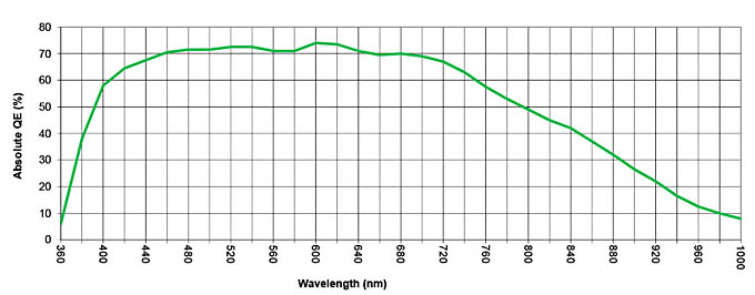 kepler6060qe.jpg