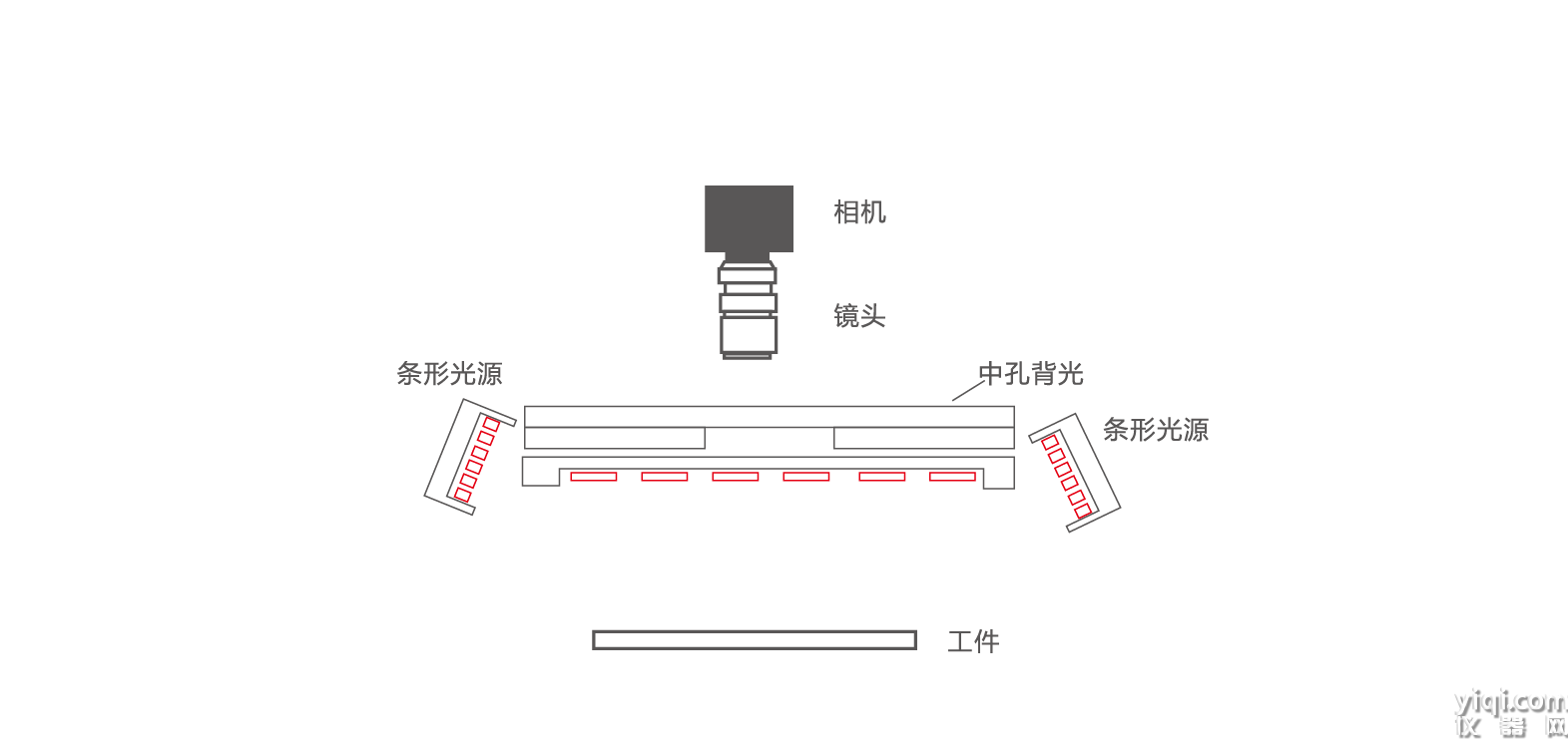 手機(jī)外觀解決方案