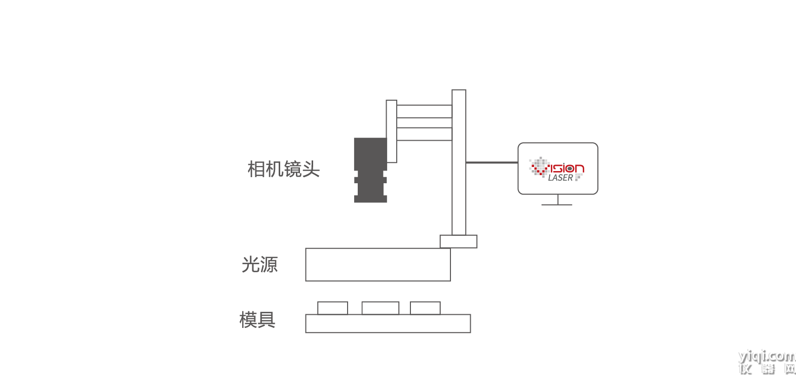 精密模組解決方案