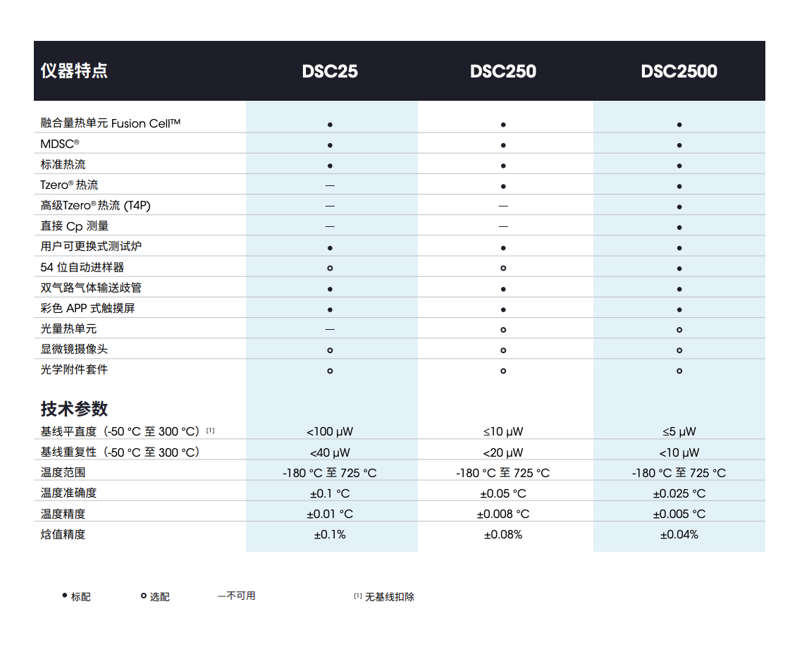 截屏2024-10-09 上午10.04.20.png