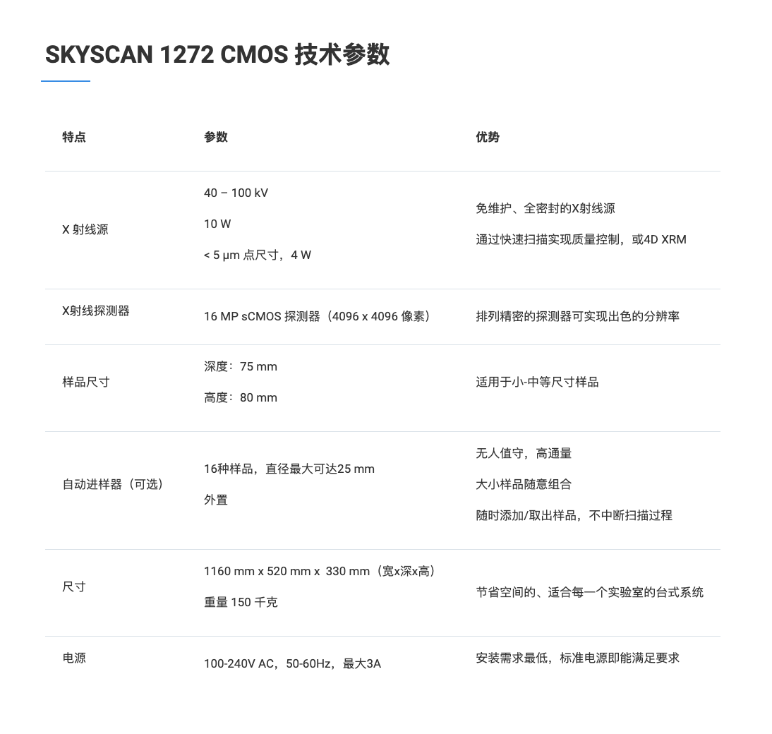 截屏2024-11-13 上午11.00.01.png