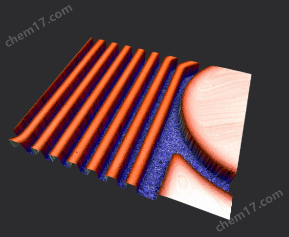 Sensofar 集成式3D表面光學輪廓儀測量頭