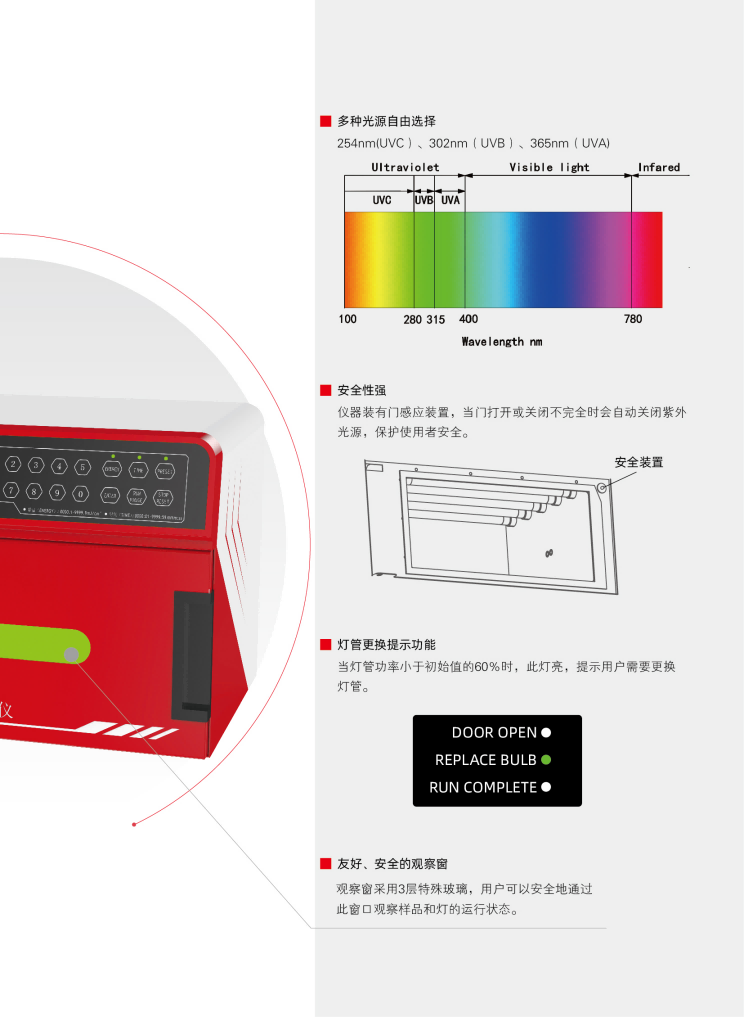 紫外交聯(lián)儀產(chǎn)品彩頁_02(1).png
