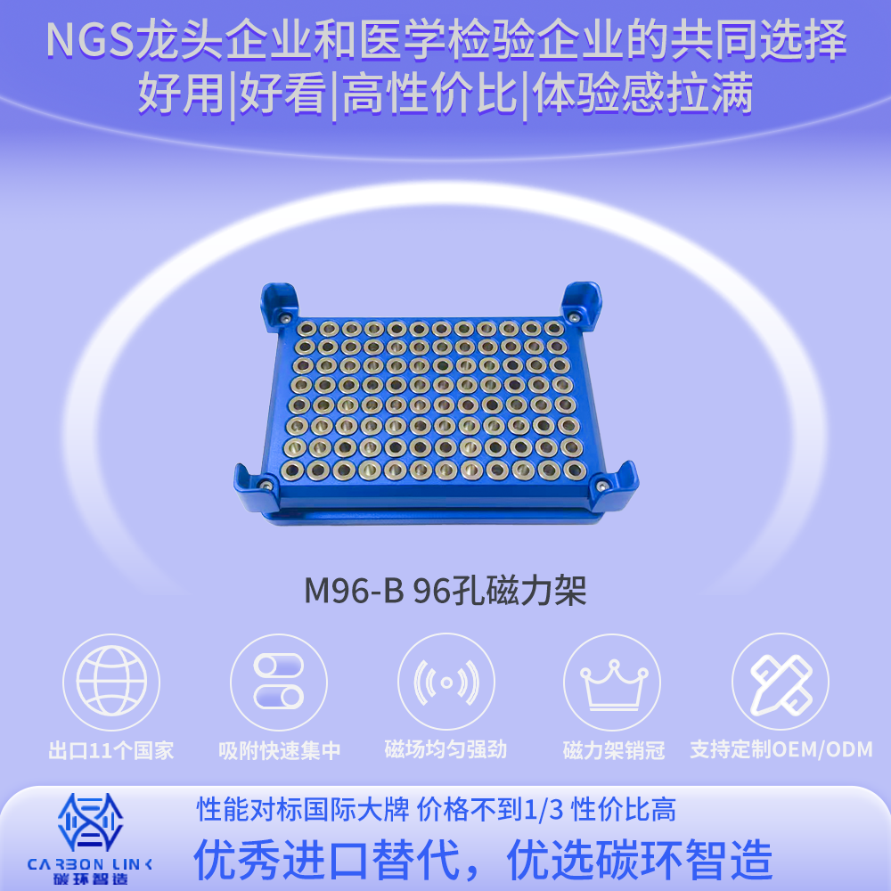 M96-B中文主圖.png