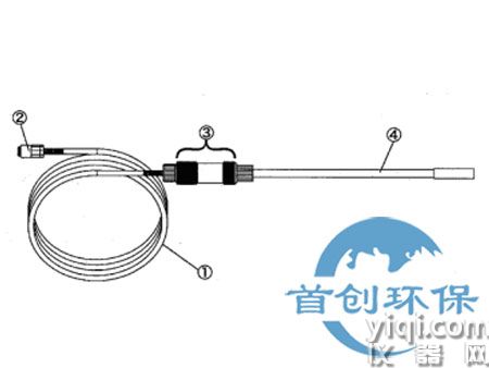 XP系列软管套装（一米管）