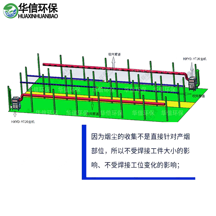 吹吸式自循環(huán)除塵一體機03.jpg