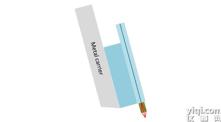 定制光纖陣列安裝