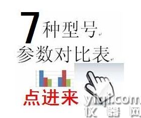 7种型号对比表