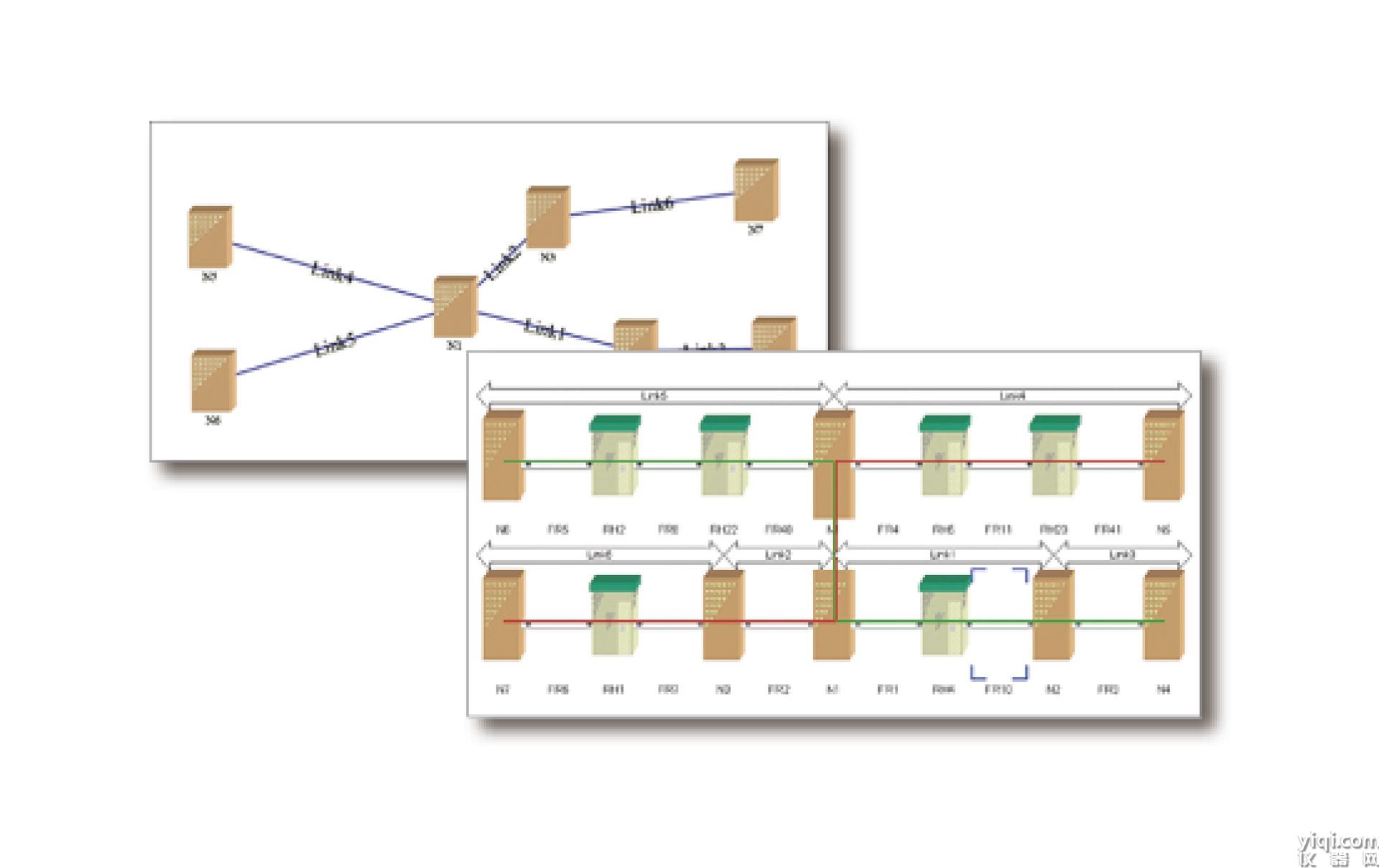 VPI linkConfigurator光通信鏈路規劃軟件
