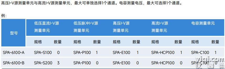 订货信息2.jpg