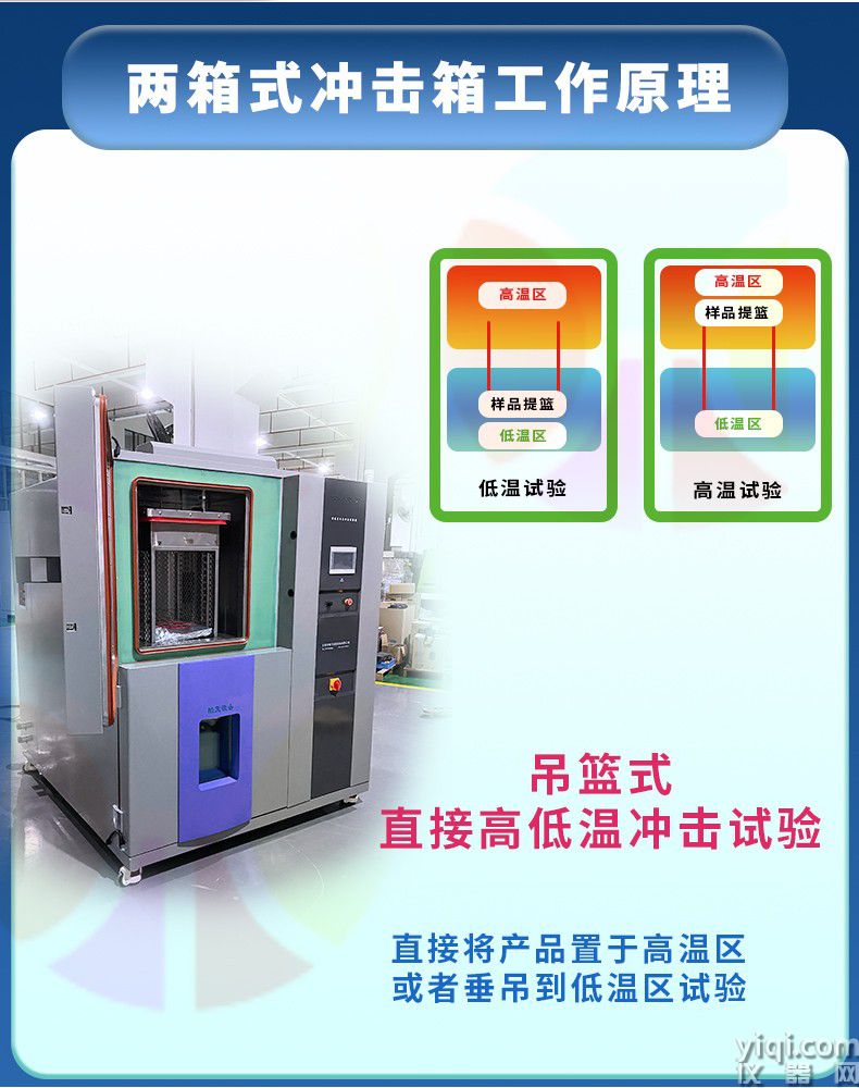 《皓天鑫》高低溫兩箱式冷熱沖擊試驗箱詳情頁分頁-800×1000-2112070829 (2).jpg