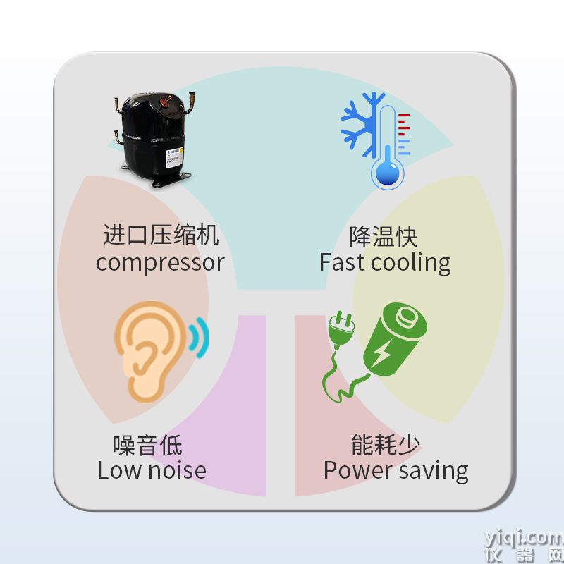 22L温湿度箱-230221-详情页800×800 (2).jpg