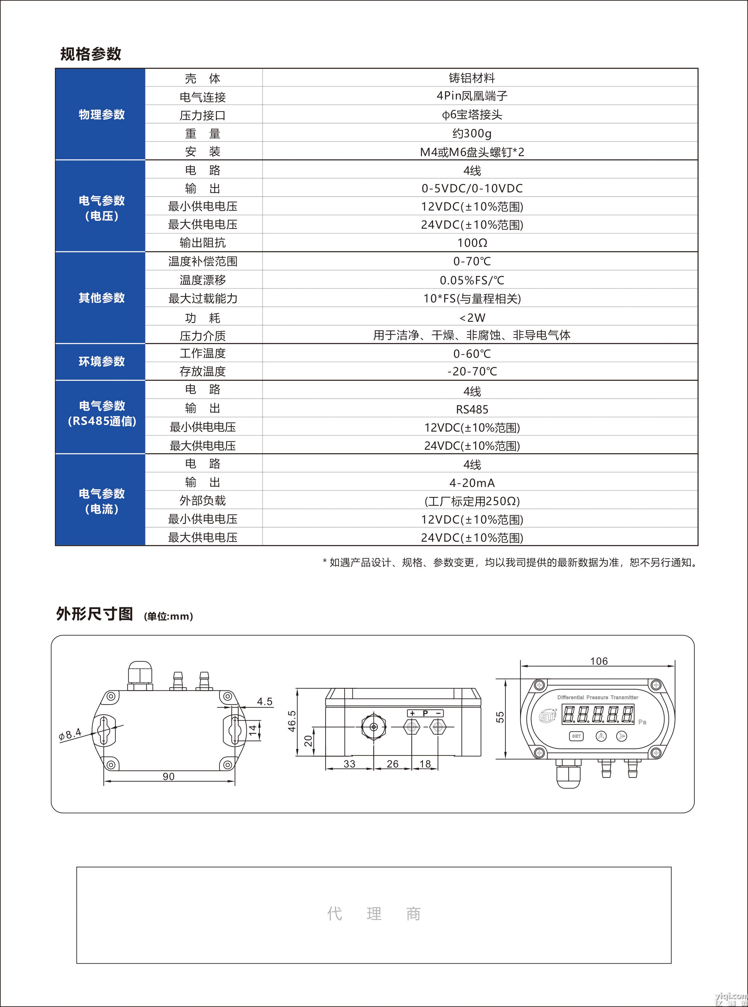 GTI131單頁-1無聯(lián)系方式.jpg